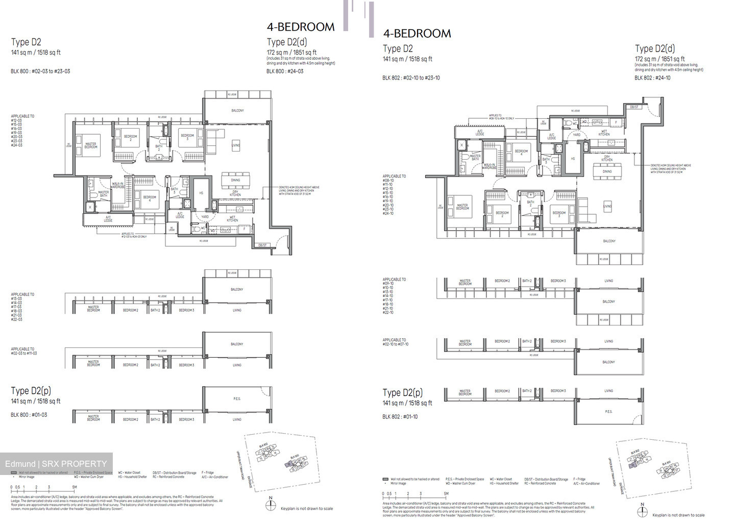 The Myst (D23), Condominium #595777421